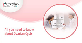 Ovarian Cysts - Dr Aindri Sanyal